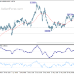 euraud20230606a1