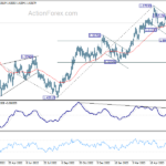 euraud20230626a2