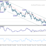 eurchf20230601a1