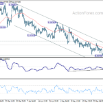 eurchf20230602a1