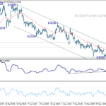 eurchf20230603w1