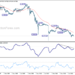 eurchf20230603w4