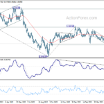 eurchf20230607a2