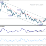 eurchf20230608a1