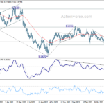 eurchf20230608a2