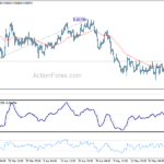 eurgbp20230601a1