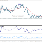 eurgbp20230602a1