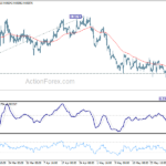eurgbp20230603w1