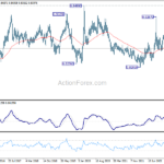 eurgbp20230603w3
