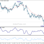 eurgbp20230606a1