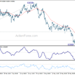 eurgbp20230607a1