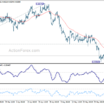 eurgbp20230608a1