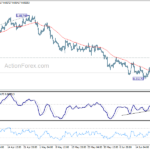 eurgbp20230626a1