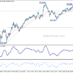 eurjpy20230601a1