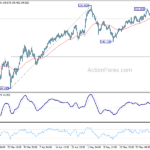 eurjpy20230602a1
