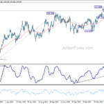 eurjpy20230602a2