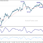 eurjpy20230606a1