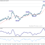 eurjpy20230626a1