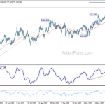 eurjpy20230626a2