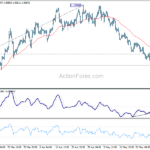eurusd20230601a1