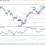 eurusd20230601b2
