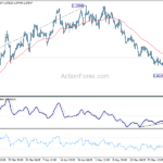 eurusd20230602b1
