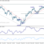 eurusd20230605b2