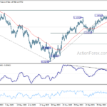 eurusd20230606a2