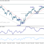 eurusd20230606b2
