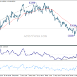 eurusd20230607b1