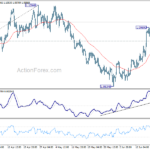 eurusd20230622a1