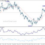 eurusd20230626a1
