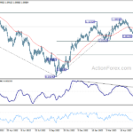 eurusd20230626a2