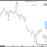 ewforecast2023061211