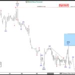 ewforecast2023061212