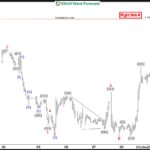 ewforecast2023061213