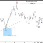 ewforecast2023062111