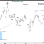 ewforecast2023062112