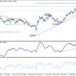 gbpaud20230603w1