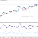 gbpjpy20230608a1