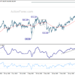 gbpjpy20230626a2