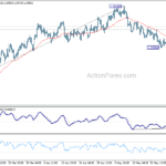gbpusd20230601b1