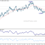 gbpusd20230602b1