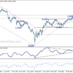 gbpusd20230602b2