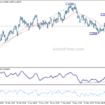 gbpusd20230605a1