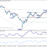 gbpusd20230605a2