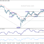 gbpusd20230605b2