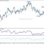 gbpusd20230606a1