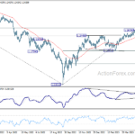 gbpusd20230606a2
