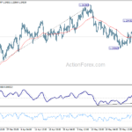 gbpusd20230606b1